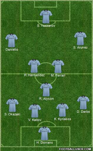 Manchester City Formation 2013