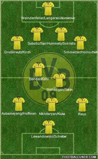 Borussia Dortmund Formation 2013