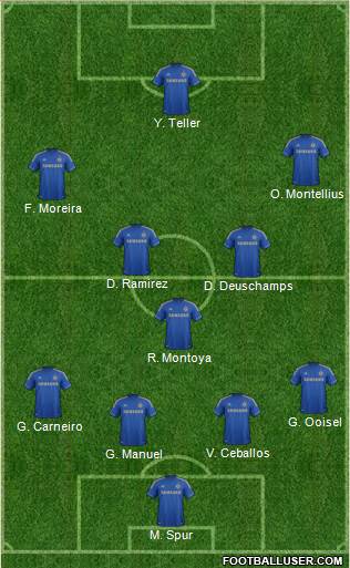 Chelsea Formation 2013