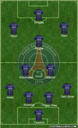Paris Saint-Germain Formation 2013