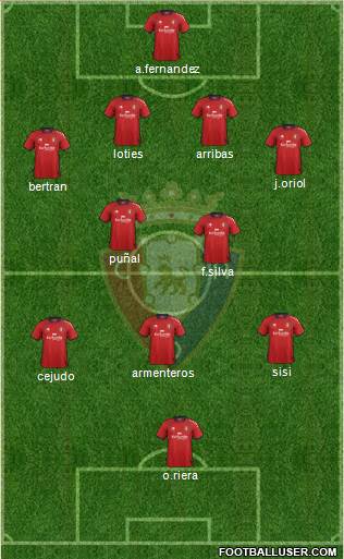 C. At. Osasuna Formation 2013