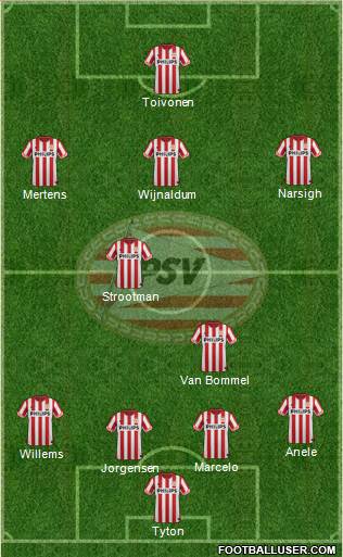 PSV Formation 2013