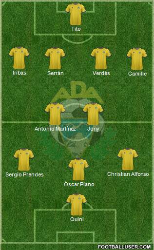 A.D. Alcorcón Formation 2013
