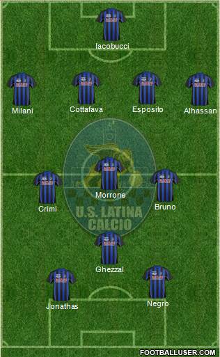 Latina 4-3-1-2 football formation