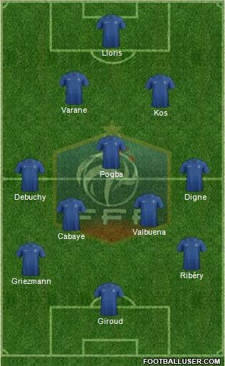 France Formation 2013