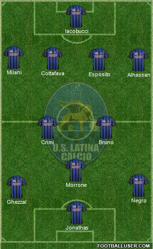 Latina Formation 2013