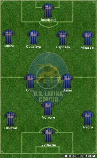 Latina football formation