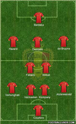 Belgium Formation 2013