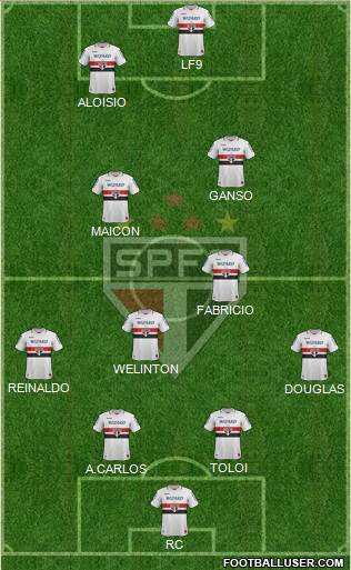 São Paulo FC Formation 2013