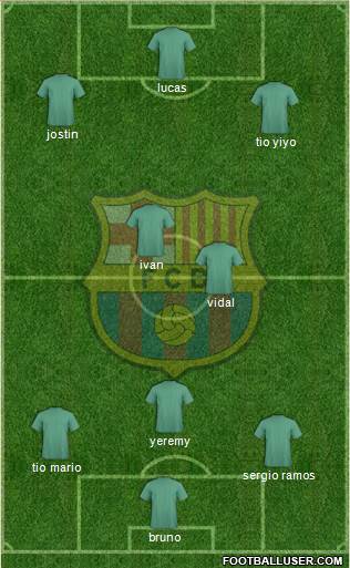 F.C. Barcelona Formation 2013