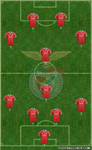 Sport Lisboa e Benfica - SAD Formation 2013