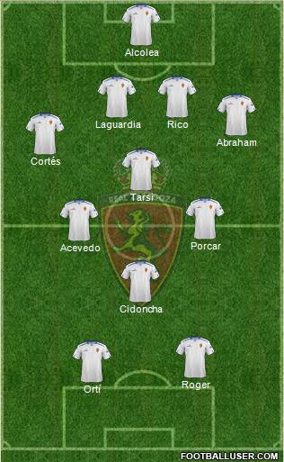 R. Zaragoza S.A.D. Formation 2013