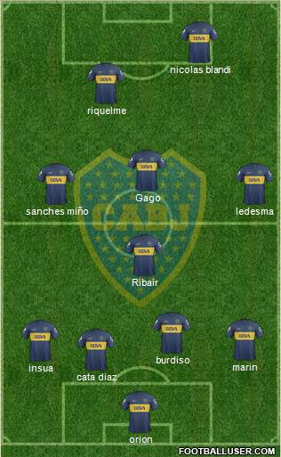 Boca Juniors Formation 2013