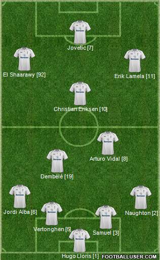 Tottenham Hotspur Formation 2013