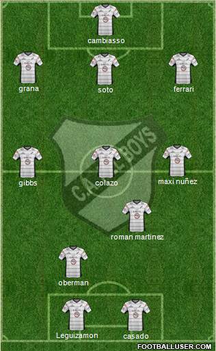 All Boys Formation 2013
