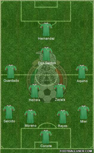Mexico Formation 2013