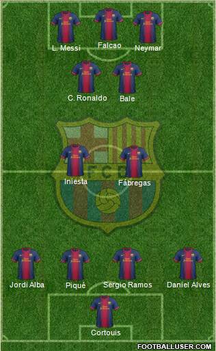 F.C. Barcelona Formation 2013