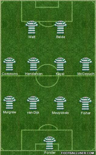 Celtic Formation 2013