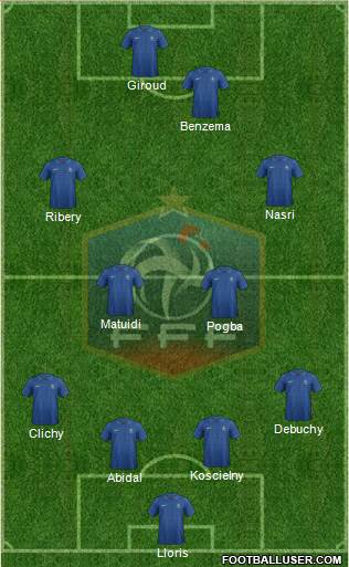 France Formation 2013