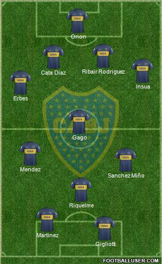 Boca Juniors Formation 2013