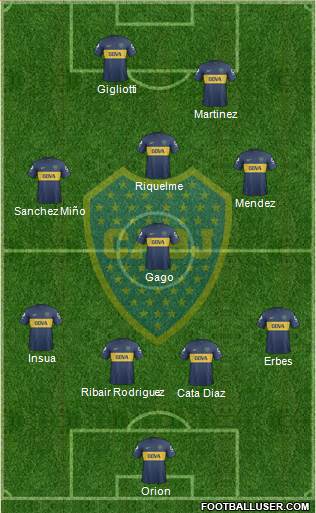Boca Juniors Formation 2013