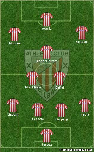 Athletic Club Formation 2013