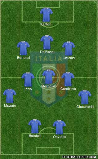 Italy Formation 2013