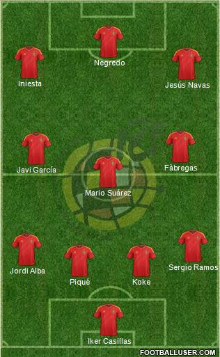 Spain Formation 2013