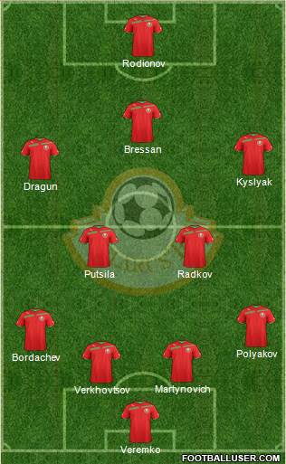 Belarus Formation 2013