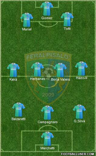 Feralpi Salò Formation 2013