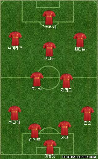Liverpool Formation 2013