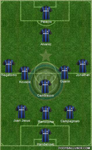 F.C. Internazionale Formation 2013