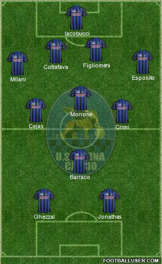 Latina Formation 2013