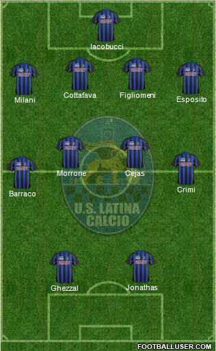 Latina 4-4-2 football formation