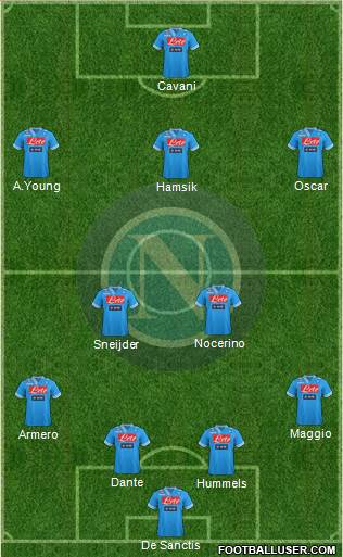 Napoli Formation 2013