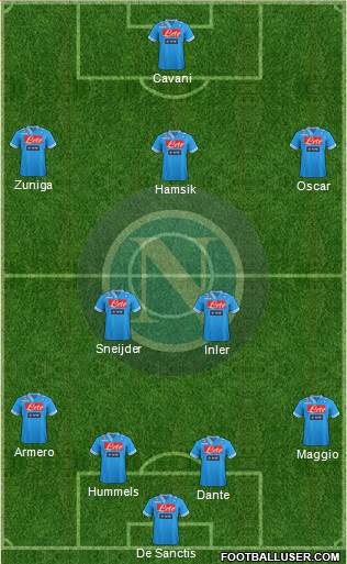 Napoli Formation 2013