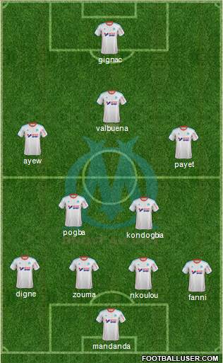 Olympique de Marseille Formation 2013