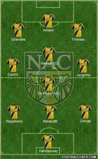 NAC Breda Formation 2013