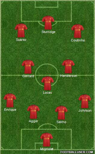 Liverpool Formation 2013