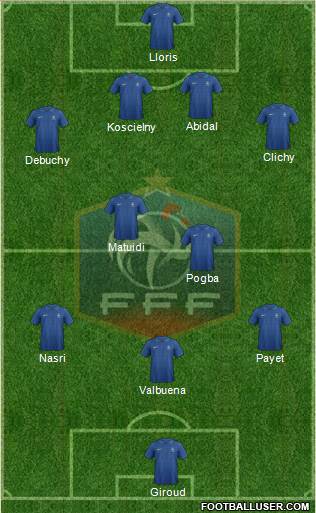 France Formation 2013