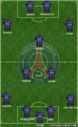 Paris Saint-Germain Formation 2013