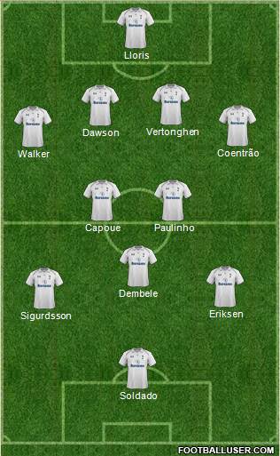 Tottenham Hotspur Formation 2013