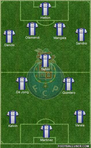 Futebol Clube do Porto - SAD Formation 2013
