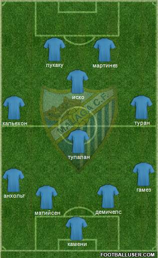 Málaga C.F. B Formation 2013