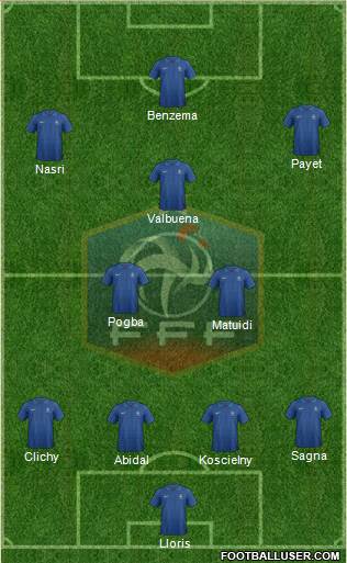 France Formation 2013
