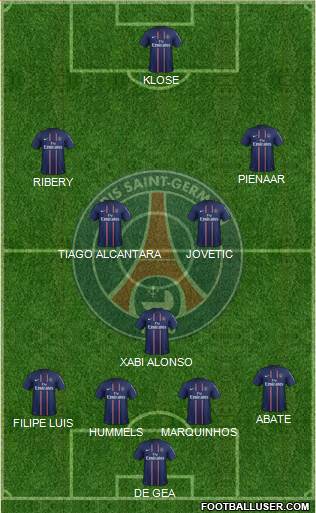 Paris Saint-Germain Formation 2013