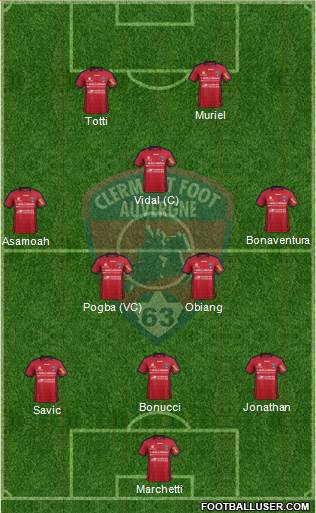 Clermont Foot Auvergne 63 Formation 2013