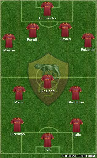 AS Roma Formation 2013