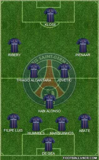 Paris Saint-Germain Formation 2013