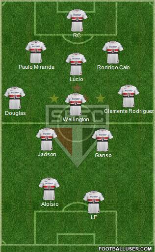 São Paulo FC Formation 2013
